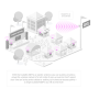 CubeSA 60Pro ac: High-Performance 60 GHz Sector Antenna