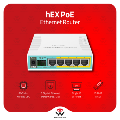 MikroTik RB960PGS hEX PoE-5 Port GbE 4x PoE-Out SFP Outdoor Router