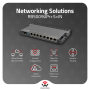 MikroTik RB5009UPr+S+IN 8×PoE-Out 130W Router ROS7