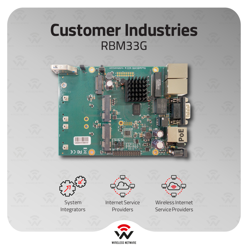 RBM33G: Powerful OEM Board with 3 Gigabit LAN & Dual miniPCIe Slots