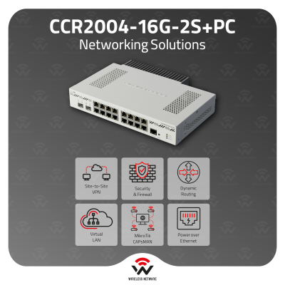 Mikrotik CCR2004-16G-2S+ SFP+ 10G ルーター MikroTik CCR2004-16G-2S+PC | Silent High-Performance Router
