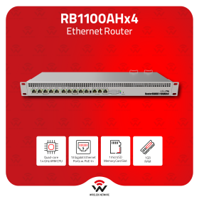 MikroTik RB1100AHx4 13-Port GbE Quad-Core Rackmount Router L6