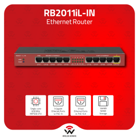RB2011iL-IN