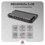 MikroTik RB5009UG+S+IN 10G SFP+ 2.5G Desktop Router