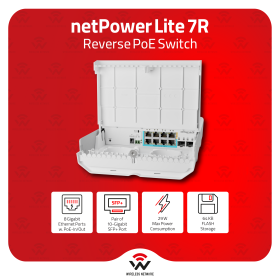 netPower Lite 7R