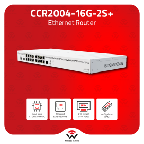CCR2004-16G-2S+