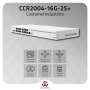 MikroTik CCR2004-16G-2S+ Quad-Core 10G SMB Router