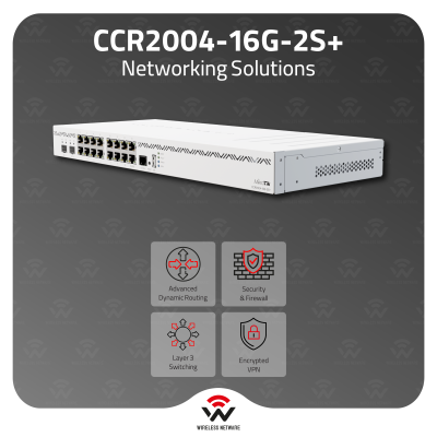 MikroTik CCR2004-16G-2S+ | High-Performance Router with 16x Gigabit