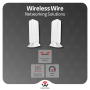 MikroTik Wireless Wire 60GHz 1Gbps Full Duplex PtP Kit IC Certified