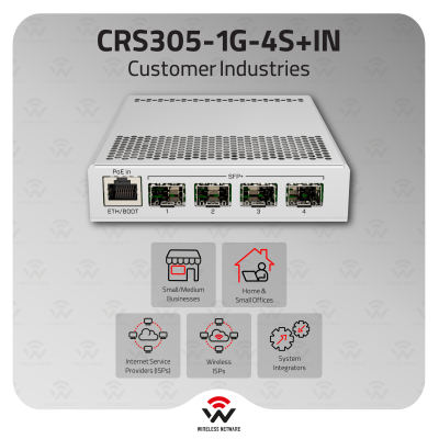 ルーター・ネットワーク機器 MikroTik CRS305-1G-4S+IN MikroTik CRS305-1G-4S+IN | Compact Switch with 4x 10Gbps