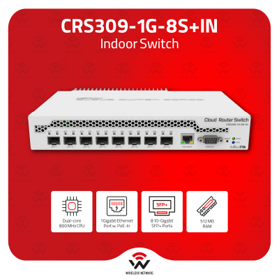 MikroTik CRS309-1G-8S+IN Desktop 8×SFP+ 10G Switch
