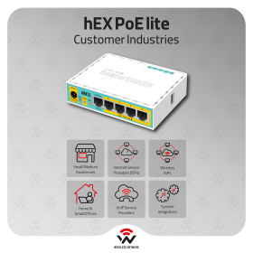 MikroTik hEX PoE lite RB750UPr2 | Buy in Canada | MikroTik Canada