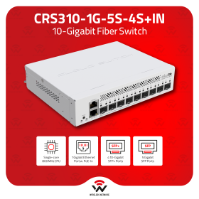 CRS310-1G-5S-4S+IN
