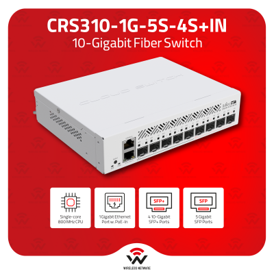 MikroTik CRS310-1G-5S-4S+IN 10G Fibre Switch ROS v7