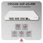 MikroTik CRS328-24P-4S+RM 24-Port PoE+ 4x SFP+ Dual Boot Switch 1U