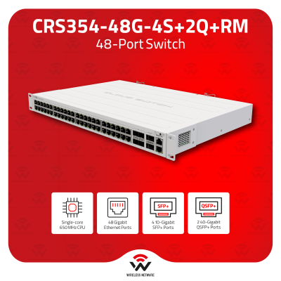 MikroTik CRS354-48G-4S+2Q+RM 48-Port 40G Switch