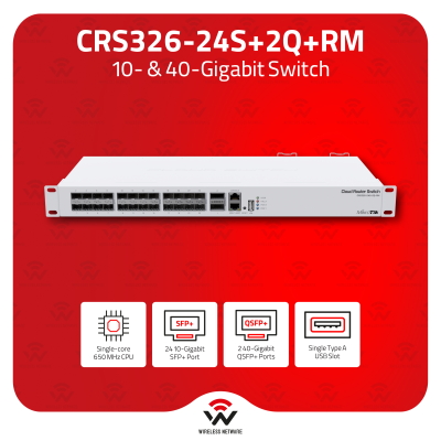 CRS326-24S+2Q+RM
