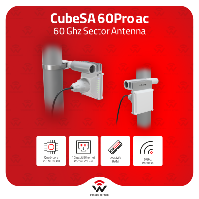CubeSA 60Pro ac: High-Performance 60 GHz Sector Antenna
