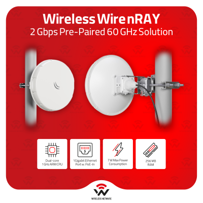Wireless Wire nRAY: 2 Gbps Compact Long-Range Wireless Link