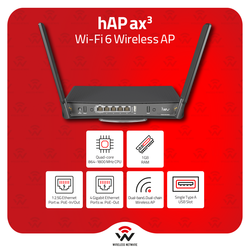 Mikrotik hap ax3 настройка. Mikrotik hap ax3 настройка