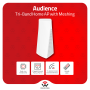 MikroTik Audience Tri-Band Mesh Wi-Fi 5 AC2600