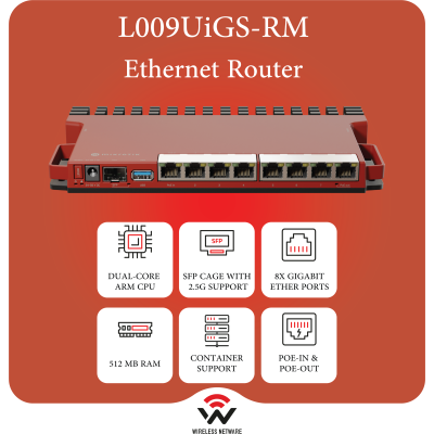MikroTik L009UiGS-RM 8×GbE 2.5G SFP ROS v7 Router