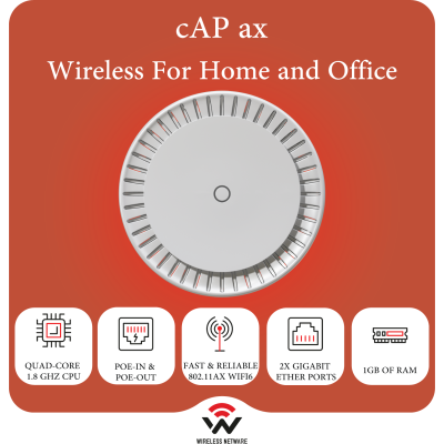 MikroTik cAP ax AX1800 Dual-Band Wi-Fi 6 Ceiling AP