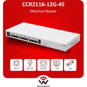 CCR2116 features