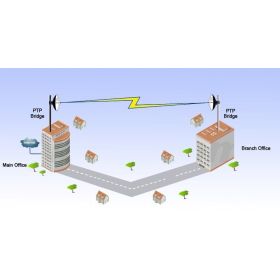 MikroTik Wireless Point-to-Point Links Workshop
