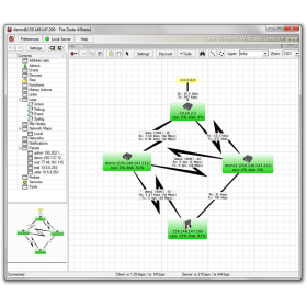 MikroTik Dude Network Monitoring Workshop