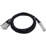 SYNOXX 100G QSFP28 TO 4X SFP28 DAC 3M