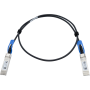 SYNOXX 25G SFP28 TO SFP28 DAC 1M