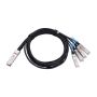 ETU 100G QSFP28 TO 4X SFP28 DAC 3M