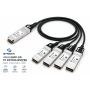 SYNOXX 400G QSFP-DD to 4x100G QSFP56 DAC Cable | EDQD400-4QPx