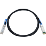 SYNOXX EDSP5X-3 56G SFP56 to SFP56 DAC Cable – 3m