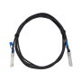 SYNOXX EDSP5X-3 56G SFP56 to SFP56 DAC Cable – 3m