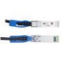 SYNOXX EDSP5X-3 56G SFP56 to SFP56 DAC Cable – 3m