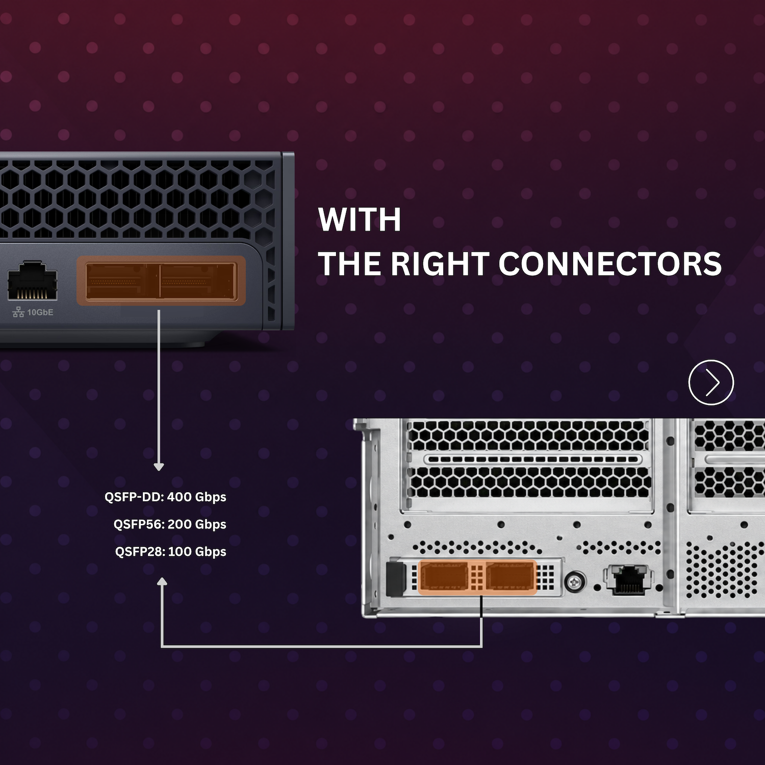 AI server connector guide for QSFP-DD 400G, QSFP56 200G, and QSFP28 100G