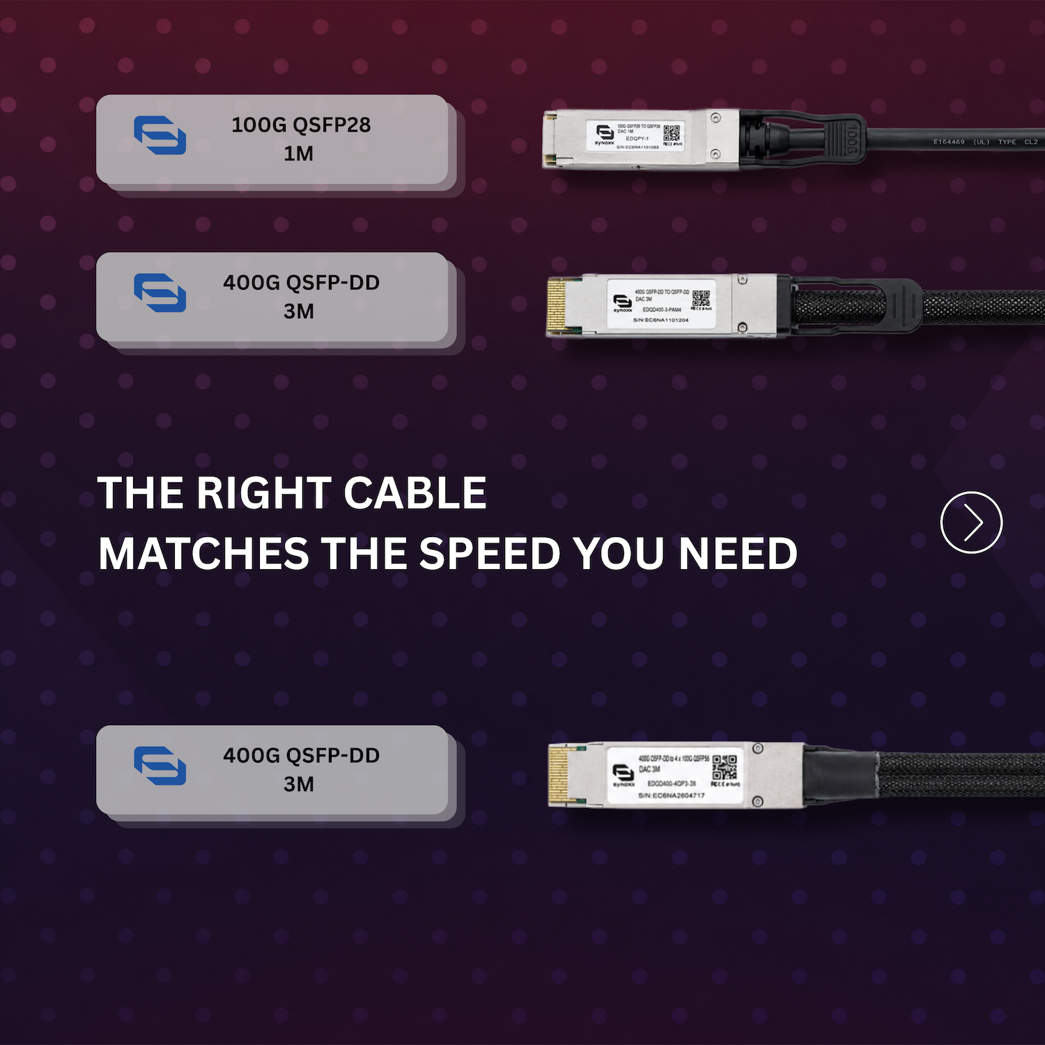 Synoxx 100G QSFP28 and 400G QSFP-DD direct attach copper cables